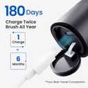 Sonic Electric Toothbrush for Adults&Teens - 180 Days Battery Life, Seamless Button&48000RPM Rechargeable Tooth Brush, 4 Replacement Heads for Deep Clean/Smart Timer/4 Brushing Modes/IPX8 (Midnight Blue)
