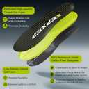 2026 Sport Carbon Fiber Performance Insoles Customized Inserts, Non-Cleated ShoesBasketball, Volleyball, Racquet Sports, Running & MoreRun Faster, Jump Higher, Recover Quicker, Protect from Injury