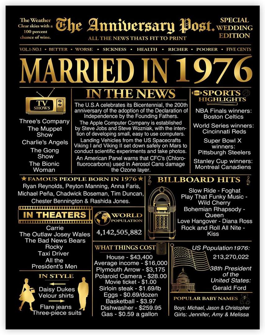 Stuff4 Gold 50th Anniversary Poster Unframed - Golden Married In 1976 Newspaper - 50 Wedding Anniversary for Men Women Vintage Gifts Back In 1976, 8x10 Inch Anniversaries Posters