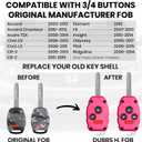 USA-Made for Honda Key Fob Shell | Crack-Resistant & Durable | Seamless Fit | Enhanced Longevity & Functionality | Integrated Bottle Opener | Easy DIY Installation(Pink, 3 Button)