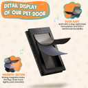 3-Flap Plastic Dog Door, Large Doggy Door for Interior and Exterior Doors, Never Rust Doggie Door with Insulation Layer, 2 Magnetic Flaps, Closing Panel, for Pet Up to 100lb