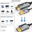 Active HDMI to DisplayPort Cable 6FT (4K60Hz), Uni-Directional HDMI Source to Display Port Monitor Cable, Male to DP Female Compatible PC, Graphics Card, Laptops, PS5