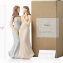 Sister Gifts Sister Figurines for Women, Sister Figurine 2 Sisters Gifts from Sister Statue Friendship Figurines for Women Friends Figurine Friend Gifts for Womens Sisters Mothers Day Birthday Gift