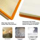 Cabin and Engine Air Filter Fits for 2019-2025 Chevrolet Silverado 1500, Tahoe, Suburban, Sierra 1500, Yukon, Yukon XL, Escalade, Fits 13356916, 84121219, CF11966, CA12404