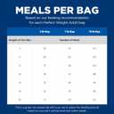 Hill's Science Diet Perfect Weight, Adult 1-6, Weight Management Support, Dry Cat Food, Chicken Recipe, 3 lb Bag