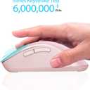 memzuoix 2.4G Wireless Mouse, 1400 DPI Mobile Optical Cordless Mouse with USB Receiver, Portable Computer Mice for Laptop, PC, Desktop, MacBook, 5 Buttons (Pink)