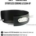 All-Clad HA1 Hard Anodized Nonstick Fry Pan Cookware (10 Inch Fry Pan)