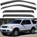 Window Visors Rain Guards Shield for 2002-2010 Ford Explorer/Mercury Mountaineer, Out-Channel Window Vent Wind Deflectors Visors Shades for 2003-2010 Lincoln Aviator