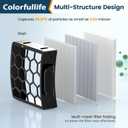 Colorfullife Filters for Shark Navigator Zero-M Self-Cleaning Brushroll Pet Pro Upright Vacuum ZU60 ZU62 ZU62C NV251,NV255, Replacement Parts Parts #1238FT60&1239FT60