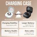 Smart Health Ring 2.0 for Women Men, Slim Scratch & Fingerprint Resistant Design, Efficient Chip Fitness Tracker, Monitors Heart, Blood Oxygen & Pressure, Sleep, Steps, Waterproof, Rose Gold 9