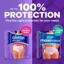Always Discreet Adult Diapers for Women, Incontinence Underwear, Postpartum Essentials, Disposable Briefs, Max Absorbency, Bladder Leak Protection, Large, 28ct