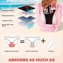Period Swimwear Menstrual Leakproof Swim Shorts 2" High Waisted Tummy Control Bikini Bottoms for Teen Girls Women (Black)
