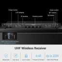 Phenyx Pro 4-Channel UHF Auto Scan Wireless Microphone System PTU-7000-4B