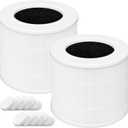 Core Mini Replacement Filter for LEVOIT Core Mini and Core Mini-P Air Purifier, 3-in-1 Filtration System and High-Efficiency Activated Carbon, Core Mini-RF, 2 Pack, White