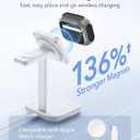 ESR for AirPods Pro 3 Case, Compatible with AirPods Pro 3rd Generation Case (2025), Compatible with MagSafe, Full Drop Protection Cover with Lanyard, Titanium