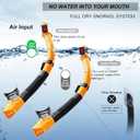 Snorkeling Gear for Adults,Mask Fins Snorkel Set,Panoramic View Diving Mask Anti-Fog,Dry Snorkel,Adjustable Swim Flippers and Travel Bag,Adults Snorkel Gear for Swimming Snorkeling Diving