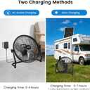 16'' Solar Powered Fan with 35W Solar Panel, Rechargeable Battery Operated Floor Fan with 23FT Cable, Cordless Portable Outdoor Fans for Home, Camping, Chicken Coop, Greenhouse, Power Outages