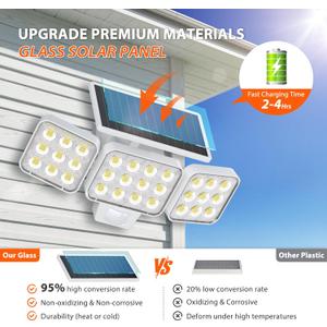WdtPro Solar Lights Outdoor Motion Sensor, 3500LM Bright Solar Flood Lights Outdoor, Adjustable & Upgrade Glass Panel, Wireless LED Solar Powered Security Spot Lights Waterproof for Yard-1Pack, White