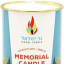 The Dreidel Company Tin Memorial Candle Yahrzeit Candle, 2 Pcs