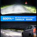 Marsauto H10/9140/9145 LED Fog Light Bulbs,100% Successful Installation,10000LM 600% Brightness 6000K LED Bulbs, 9040 9045 Fog Lights For Cars,Trucks, Non-polarity, Side Marker & Parking Light Combos