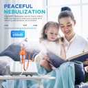 Nebulizer Machine - Nebulizer for Adults and Kids, Nebulizer Machine with Nebulizer Mask, Mouthpiece and Tubing for Home Use
