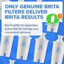 Brita Standard Water Filter for Pitchers and Dispensers, BPA-Free, Reduces Copper, Cadmium and Mercury Impurities, Lasts Two Months or 40 Gallons, Includes 4 Filters for Pitchers