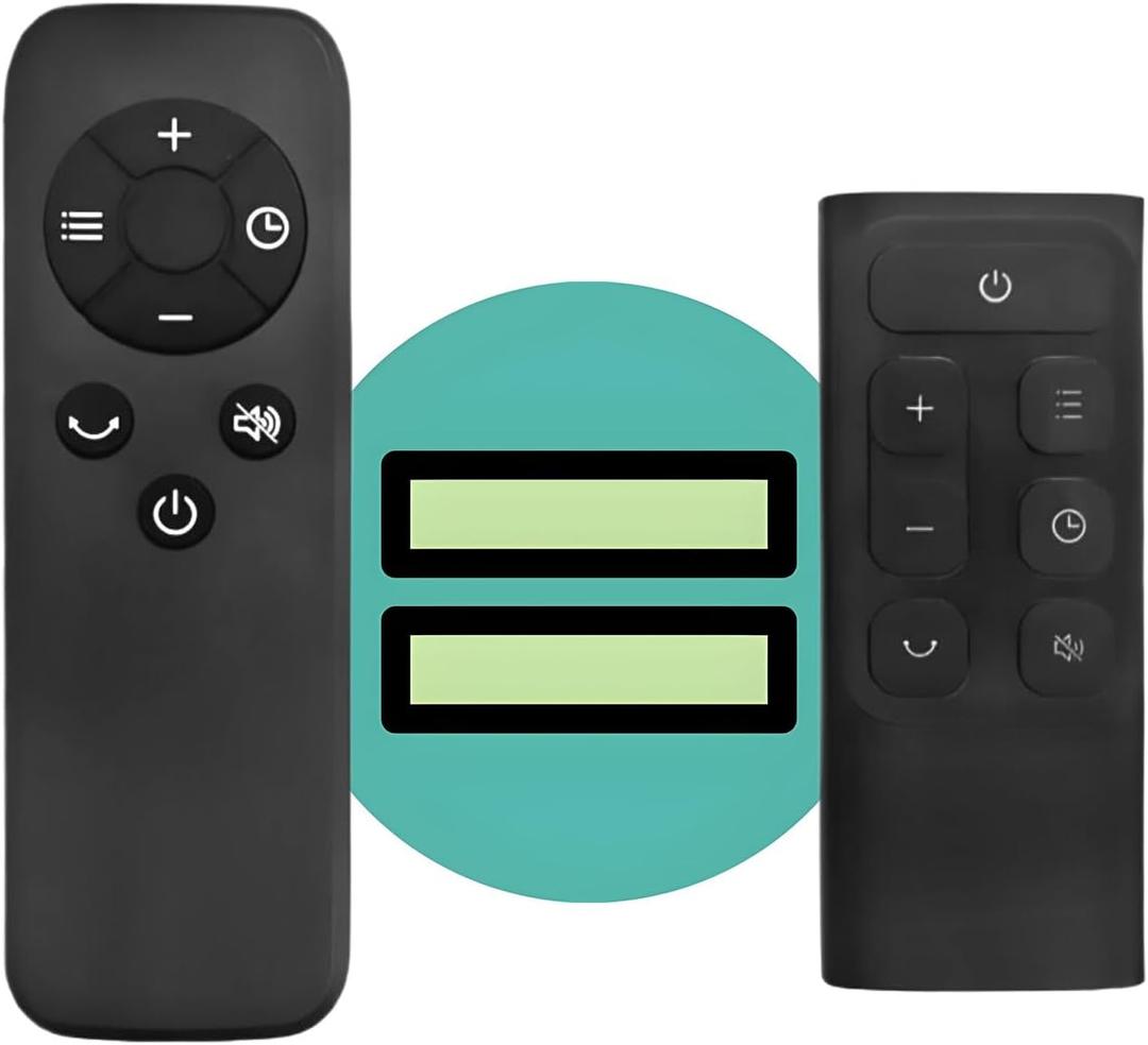 Replacement Remote Control for Fan,Compatible with DREO DR-HPA001 Remote Fan.