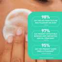 CeraVe Balancing Air Foam Face Wash, Foaming Facial Cleanser For Combination Skin, 8HR Oil Control + 24HR Hydration, Fragrance-Free & Non-Comedogenic, With Glycolysine & 3 Essential Ceramides, 8oz