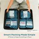 6Pack Large Compression Packing Cubes for Travel  Lightweight Compression Packing Cube Set, WaterResistant Luggage Organizer Bags & Suitcase Organizers, Travel Cubes for CarryOn, Checked Luggage