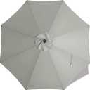 MASTERCANOPY Patio Umbrella 9 ft Replacement Canopy for 8 Ribs-Grey Canopy Only