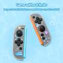 GeekShare Slim Cover Case Compatible with Switch 2, Shock-Absorption and Anti-Scratch PC Cover Skin for Switch 2 Game Console - Shark Party
