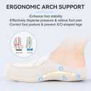 Vanessa Womens House Shoes with Arch Support, Orthopedic Casual Slippers with Comfortable Velvet Lining, Slip On Slipper Shoes for Women Indoor & Outdoor Walking (6, Off-white)