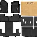 OEDRO Floor Mats Set Fits for Chevy Tahoe/GMC Yukon(Not Fit Yukon XL)/Cadillac Escalade 2021-2026 w/ 7-Seat, All Weather Trunk Mat with Backrest Mats fits Chevy Tahoe Yukon Car Liner Accessories