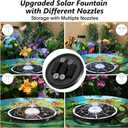 AISITIN 6.5W Solar Glass Panel Fountain, LED Colorful Lights & Remote Control, Rechargeable with Storage, Solar Powered Water Fountain Pump with Integrated Bracket for Bird Bath, Garden, Outdoor, Pond