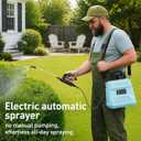 DEGGE Battery Powered Sprayer 2 Gallon, 7.4V Powerful Electric Pump Sprayer, Weed Killer Sprayers with Rechargeable Handle & 5 Mist Nozzles & Retractable Wand & Adjustable Strap for Lawn, Garden, Yard