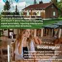 2026 Latest Verizon Cell Phone Signal Booster Verizon Signal Booster Cell Phone Booster 5G 4G LTE Band 13 Cellular Booster Straight Talk Signal Amplifier Cell Extender Cell Booster for Home
