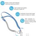 Replacement Set for P10 Series, Includes Headgear, Frame, Tube, Clips in One Pack, Snug Fit & Durable Replacement