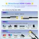 8K Fiber Optic HDMI Cable 30ft, 48Gbps Long HDMI 2.1 Cable 8K@60Hz/4K@120Hz, Ultra HD HDR, eARC, Directional (Source to Display), for PS5 4 3/Xbox/TV/Monitor/Laptop/Projector/Blu-ray