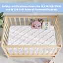 Mini Crib Mattress - 38x24x4 Inch- Dual Sided with Firm Support and Comfort Foam- Breathable, Quiet and Odorless, Fits Most Mini Cribs (Does Not Fit Playard or Standard Crib)