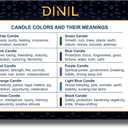 Dinil  20 Assorted Color Spell/Chime Candles  Premium Mini Taper Candles for Rituals, Prayer, Birthdays, Meditation, Altar, Spells, Chime Candles - 4 Inch Tall (Multi-Colored)