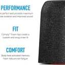 Comply P-Series | Memory Foam Replacement Ear Tips Designed for Etymotic, NuForce, ISOtunes PRO, Q-Jays, & More | Superior Noise Isolation, Ultimate Comfort, Secure Fit | Black, Small (3 Pairs)