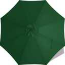 MASTERCANOPY Patio Umbrella 10 ft Replacement Canopy for 8 Ribs-Forest Green Canopy Only
