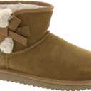 Koolaburra by UGG Women's Victoria Mini Boot (7)