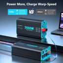 Pure Sine Wave 3500W Power Inverter 12V DC to 120V AC for RV, Truck, Home, Off-Grid, Solar, Inverter with 3 AC Outlet, 30W USB-C, 5V 3.1A USB, Hardwire Port, 15FT Remote Control, Surge 7000W