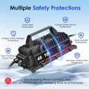EPOWREY 18AMP Lithium Golf Cart Battery Charger for 48 Volt/58.4V (51.2V) LiFePO4 Battery with Ring Terminals Plug