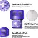 Keluke V10 Filter Replacement Compatible with Dyson V10 Cyclone Series, V10 Absolute, V10 Animal, V10 Total Clean, Replace Part No. 969082-01,2 Pack Filters and 1 Clean Brush