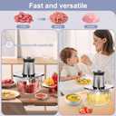 BUMET 16 cup glass bowl 850W Electric Food Processor,LED timer. 3-Tiered 6 Cutting Edges blade for mincing, chopping,Ideal as meat grinder,fresh vegetables chopper,pet food process in kitchen.
