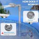 Pool Fountain Waterfall for Above Ground/Inground Pools, Auto-Swing Wide Spray Sprinkler Fountain, Adjustable Height 16-23", Swimming Pool Accessories for Relaxation & Water Cooling, Pool/Spa Decor