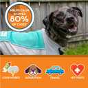 ThunderShirt Breeze for Dogs, Medium, Aqua, Extra Breathable Mesh Fabric, Dog Anxiety Relief Vest for Every Day Stress & Calming During Thunder Storms and Fireworks