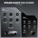 64GB Magnetic Voice Activated Recorder - (4800Hours) Portable Dictaphone Digital Voice Recorder with Playback for Lectures Meetings, Tap Recording Device with AI-Intelligent Triple Noise Reduction